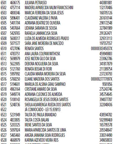 Sindicato dos Profissionais em Educação no Ensino Municipal de São Paulo -  Comunicado nº 1.603 (DOC de 21/10/2014, página 82)