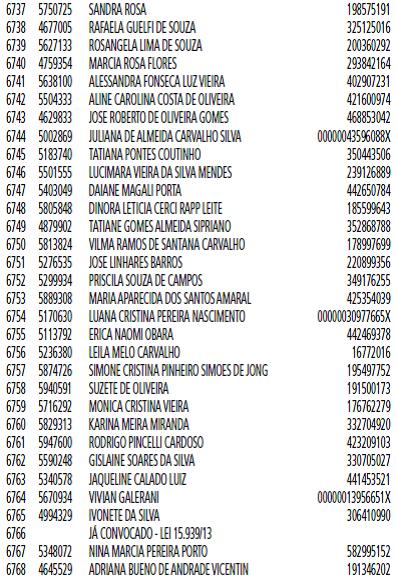 Sindicato dos Profissionais em Educação no Ensino Municipal de São Paulo -  Comunicado nº 1.603 (DOC de 21/10/2014, página 82)