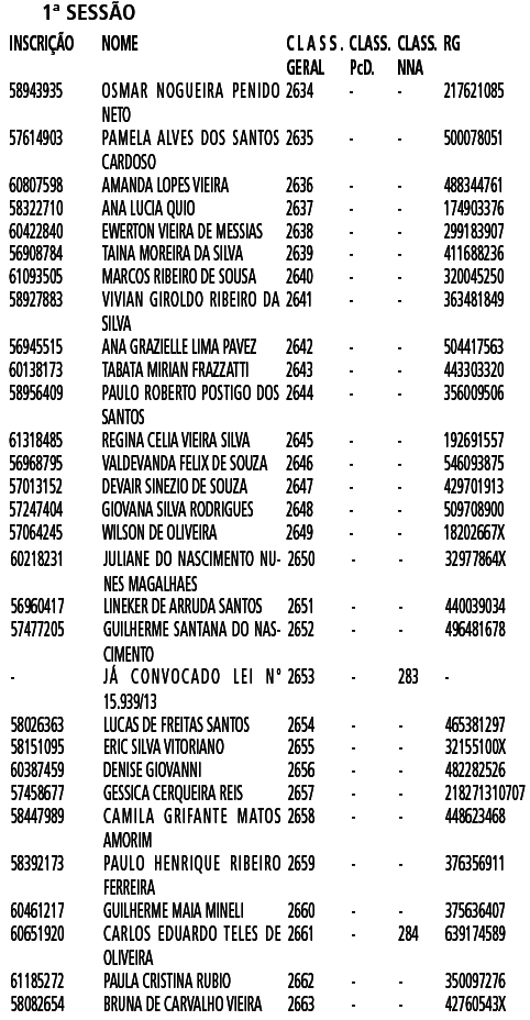 SME-SP, 14/03/23: CONVOCAÇÃO IPIRANGA